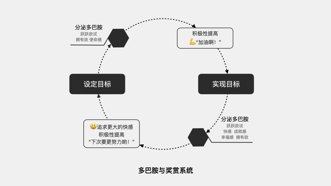 情绪魔法-游戏化设计助力直播互动